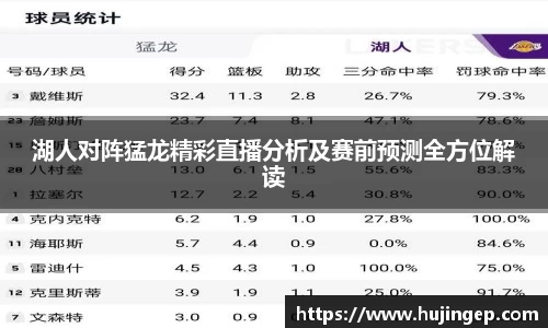 湖人对阵猛龙精彩直播分析及赛前预测全方位解读